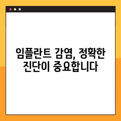임플란트 야간 감염| 겪고 계신가요? 증상, 진단부터 치료까지 완벽 가이드 | 임플란트, 감염, 치료, 증상, 진단