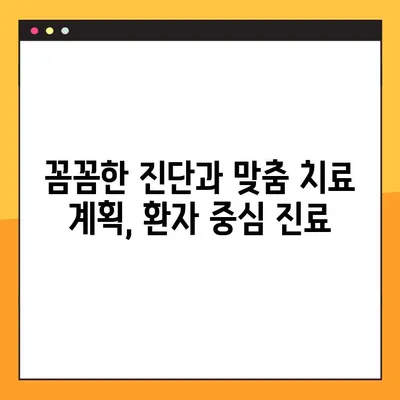 의정부역 야간 치과 임플란트| 성공적인 임플란트, 최선의 결과를 위한 선택 | 의정부, 야간진료, 임플란트, 치과