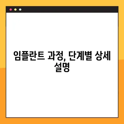 회룡역 야간 치과 임플란트, 제대로 알아보기| 비용, 과정, 주의 사항까지 | 회룡역, 야간진료, 임플란트, 치과
