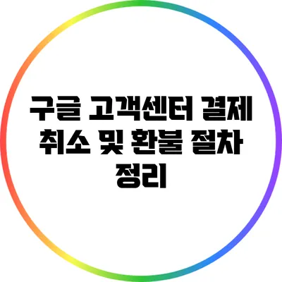 구글 고객센터: 결제 취소 및 환불 절차 정리